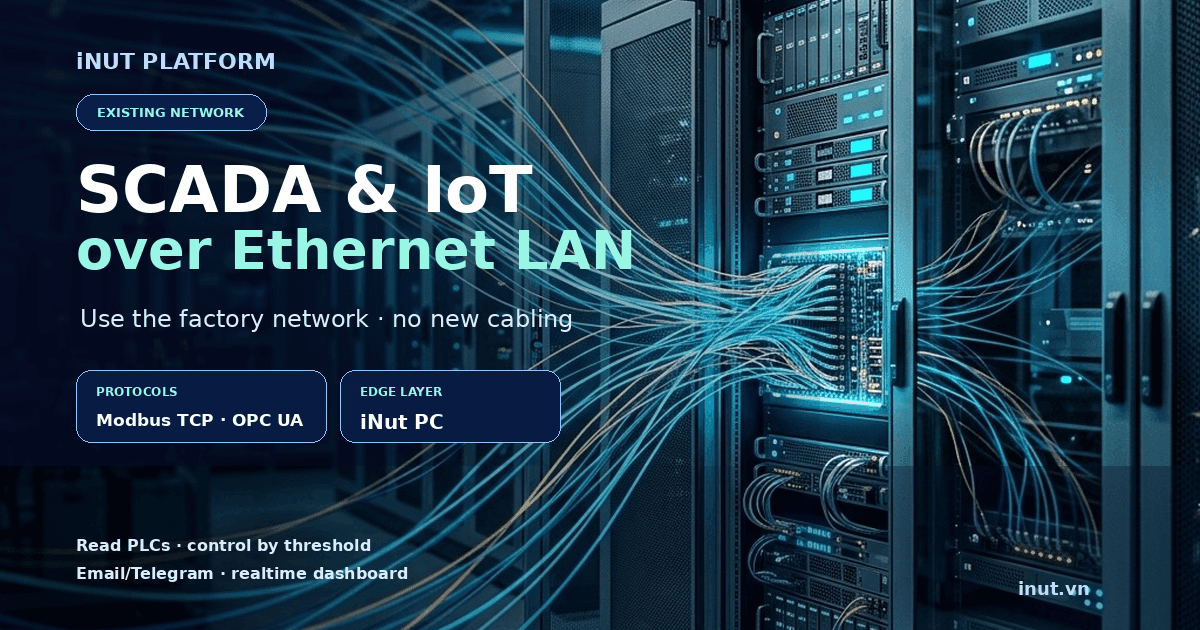 Source cover for deploying SCADA and IoT over an existing Ethernet LAN