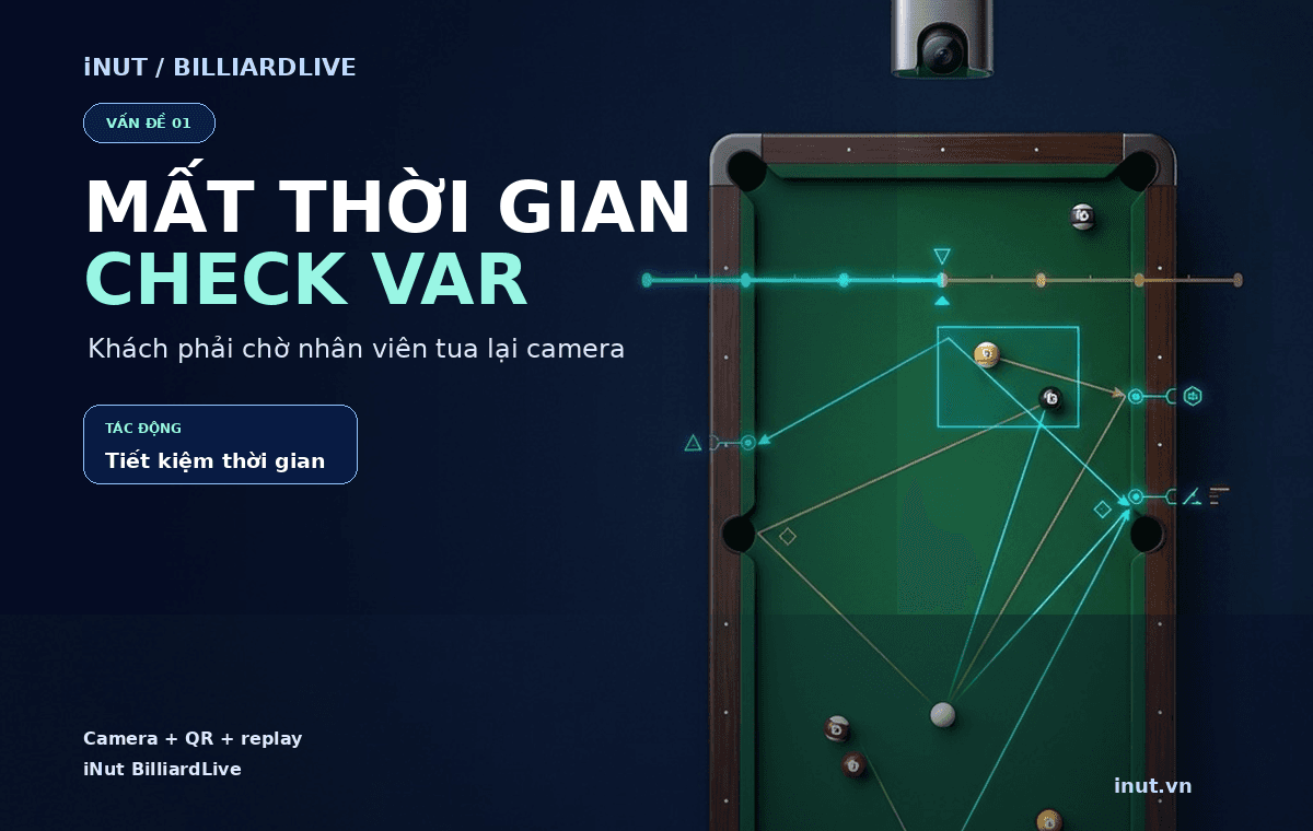 Mất Thời Gian Check VAR
