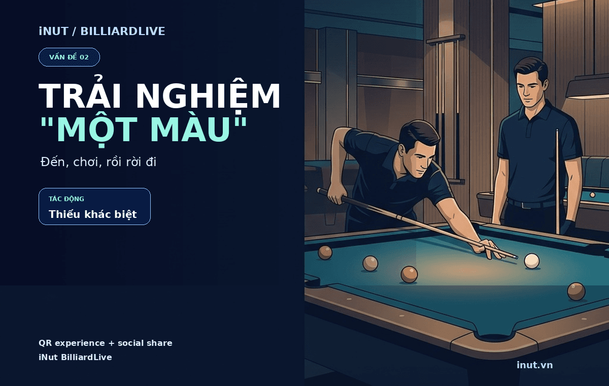 Trải Nghiệm "Một Màu"