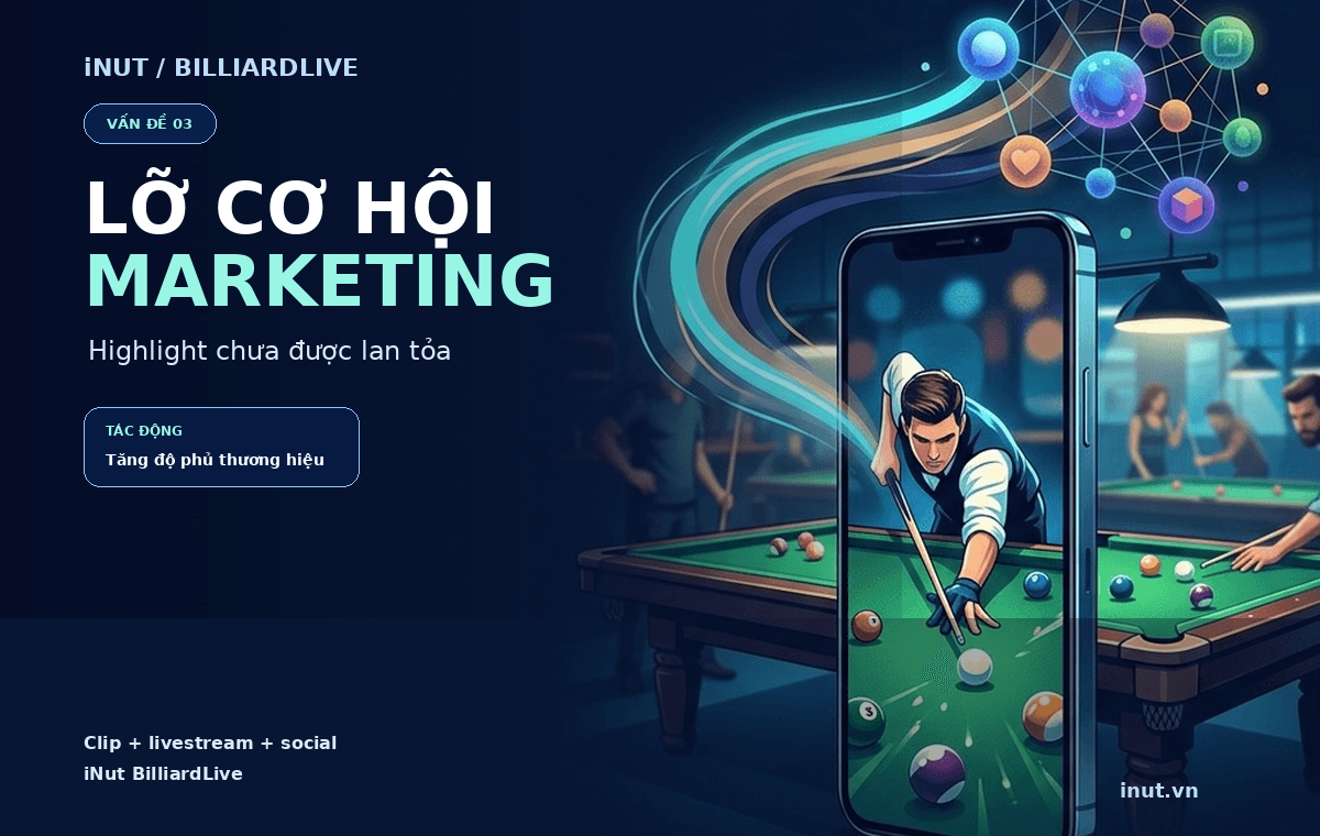 Lỡ Cơ Hội Marketing