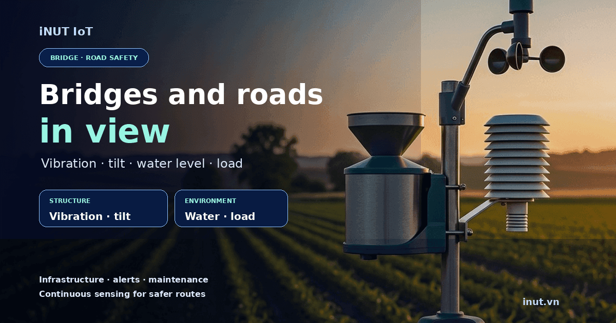 Source cover for remote bridge and road safety monitoring